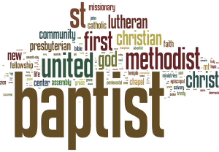 unity in diversity. The unified fractured Christian church